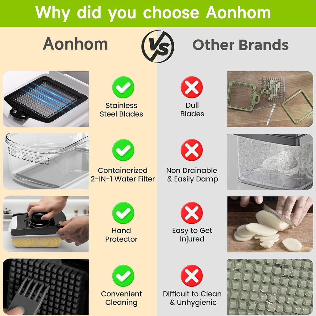 Aonhom Vegetable Chopper Food Slicer, 15 in 1 Multi-Function Food Chopper for Onion, Veggie, Cheese Grater, Vegetable... - Image 6